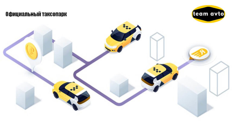 Как работают технологии безопасности поездок в Яндекс.Такси?